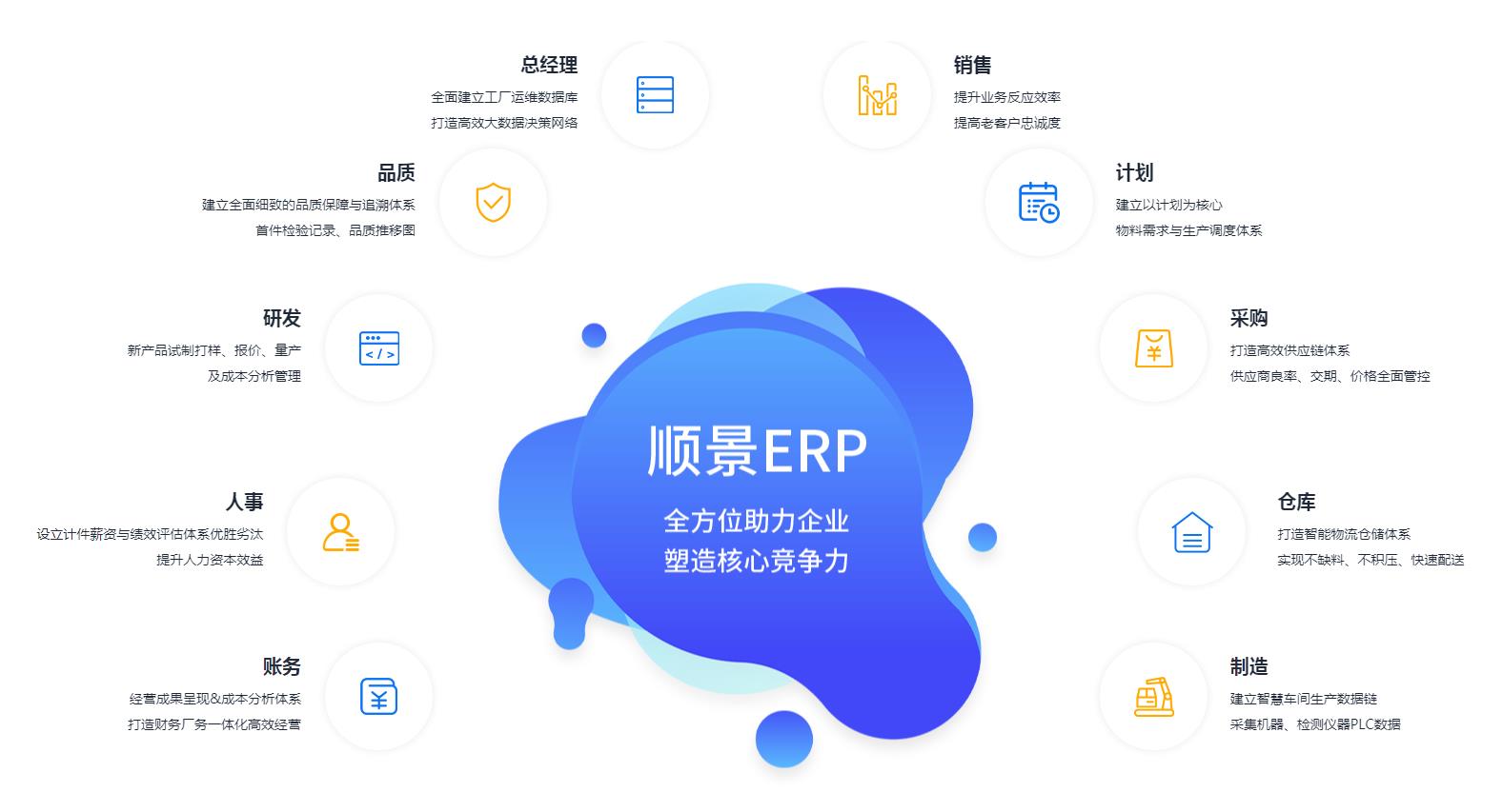 优秀的米兰足球_米兰(中国)体育官方网站
应具备哪些主要性能?