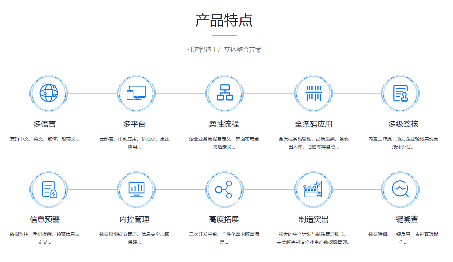 如何缩短米兰足球_米兰(中国)体育官方网站
的实施周期?